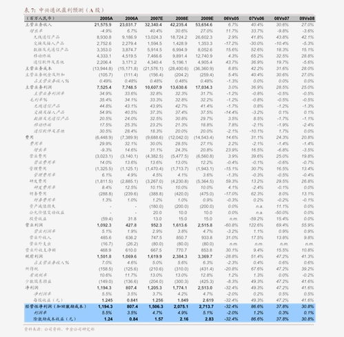 潤邦股份（002483）動態點評 并表中油環保助推業績增長，危廢行業布局前景廣闊